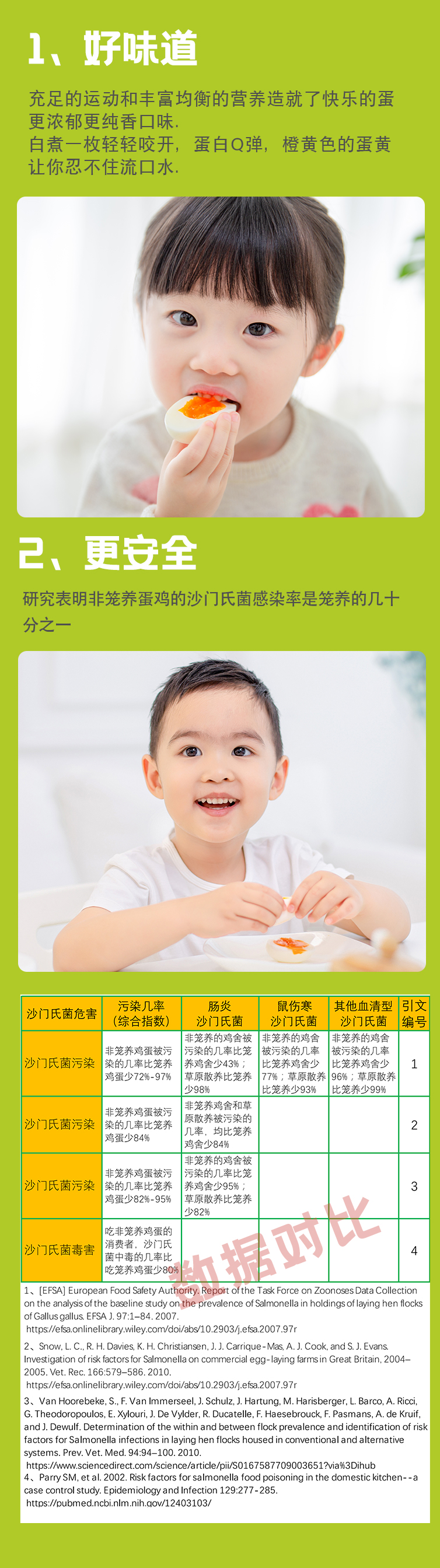 笑脸30枚非笼养可生食详情页-_05.jpg